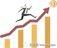 重大技术革新是否会影响谷歌，推特和面簿的延续？