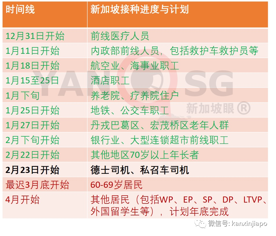 又一起出现症状不就医，确诊新航空姐丈夫感染新冠