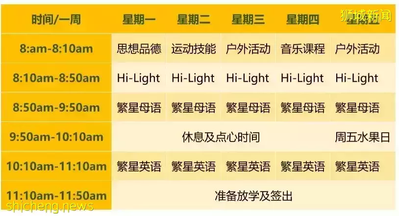 新加坡教育部幼儿园报名2月4日开始,优先录取小学名额要不要