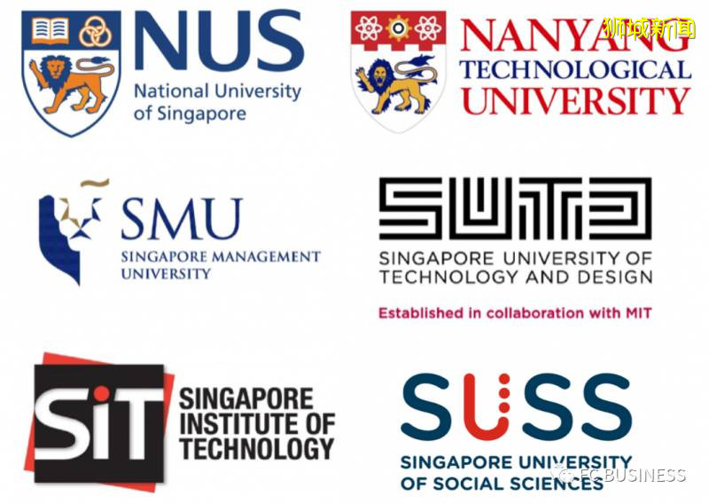 新加坡留學知多少系列文章