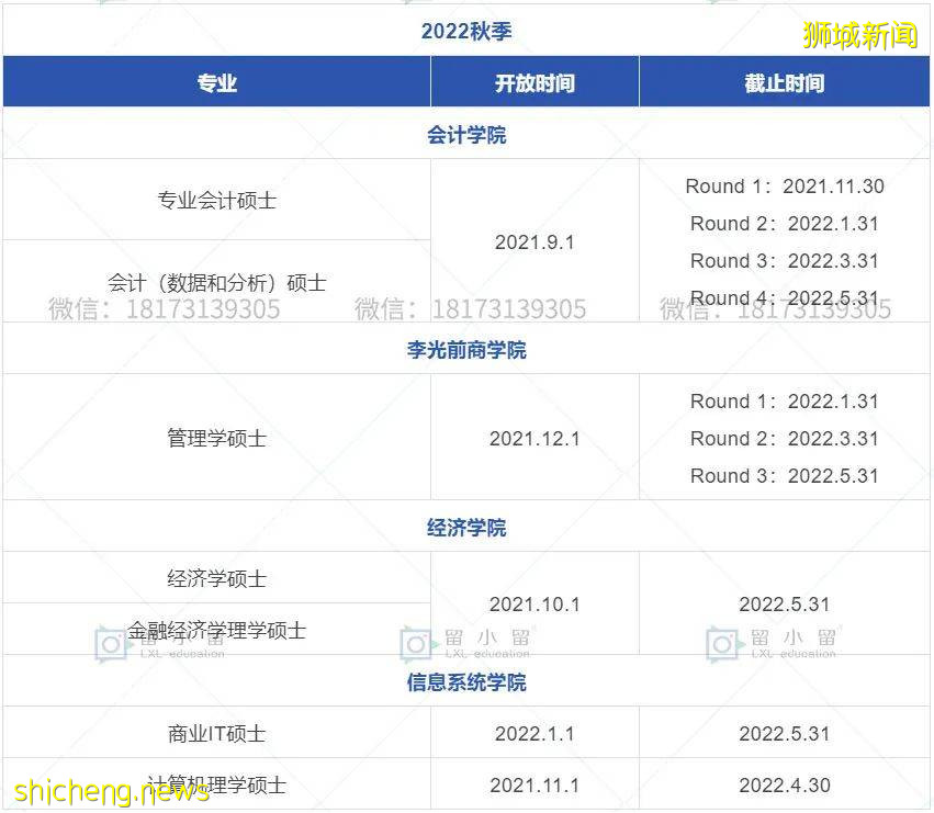 【新加坡留学】22Fall新加坡申请DDL公布!最早10月份截止,冲吖!