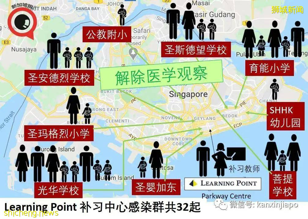 新加坡家长最“怕输”,掏钱让孩子补习率竟然全球最高