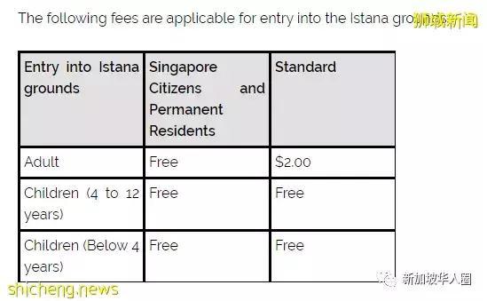 新加坡总统府7月17日开放!公民和PR入场免费!外国访客2新币