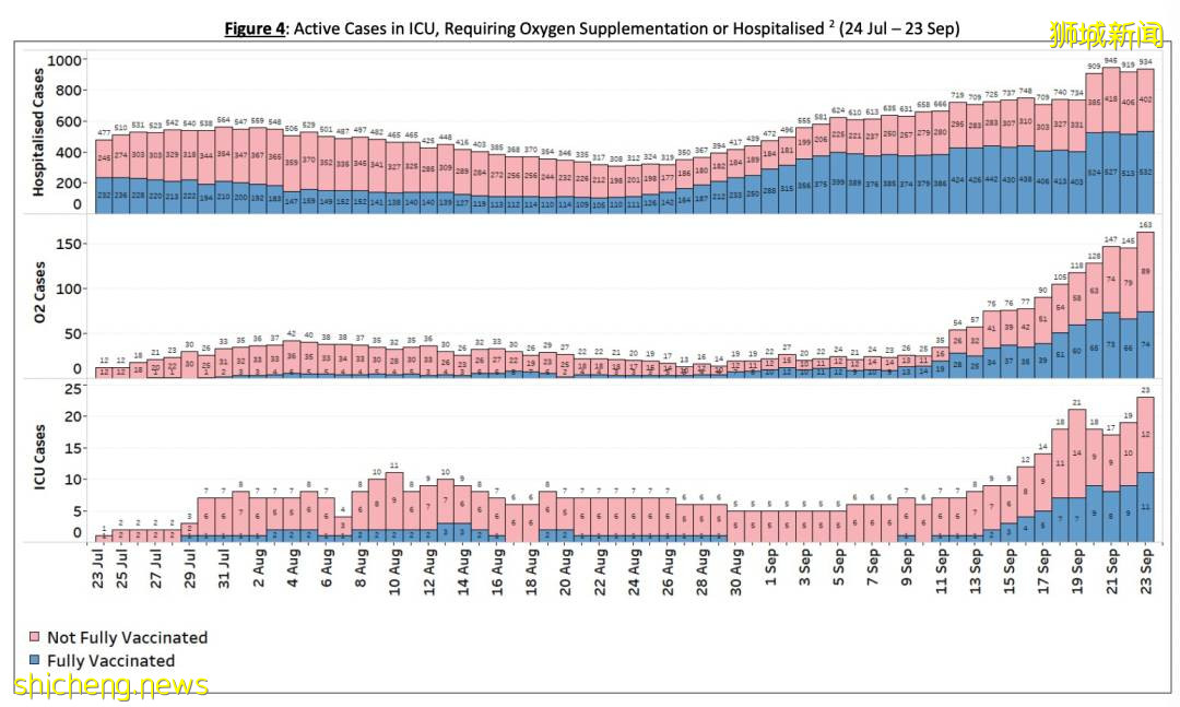 部長:下周或日增3200例,最新入境中國隔離政策