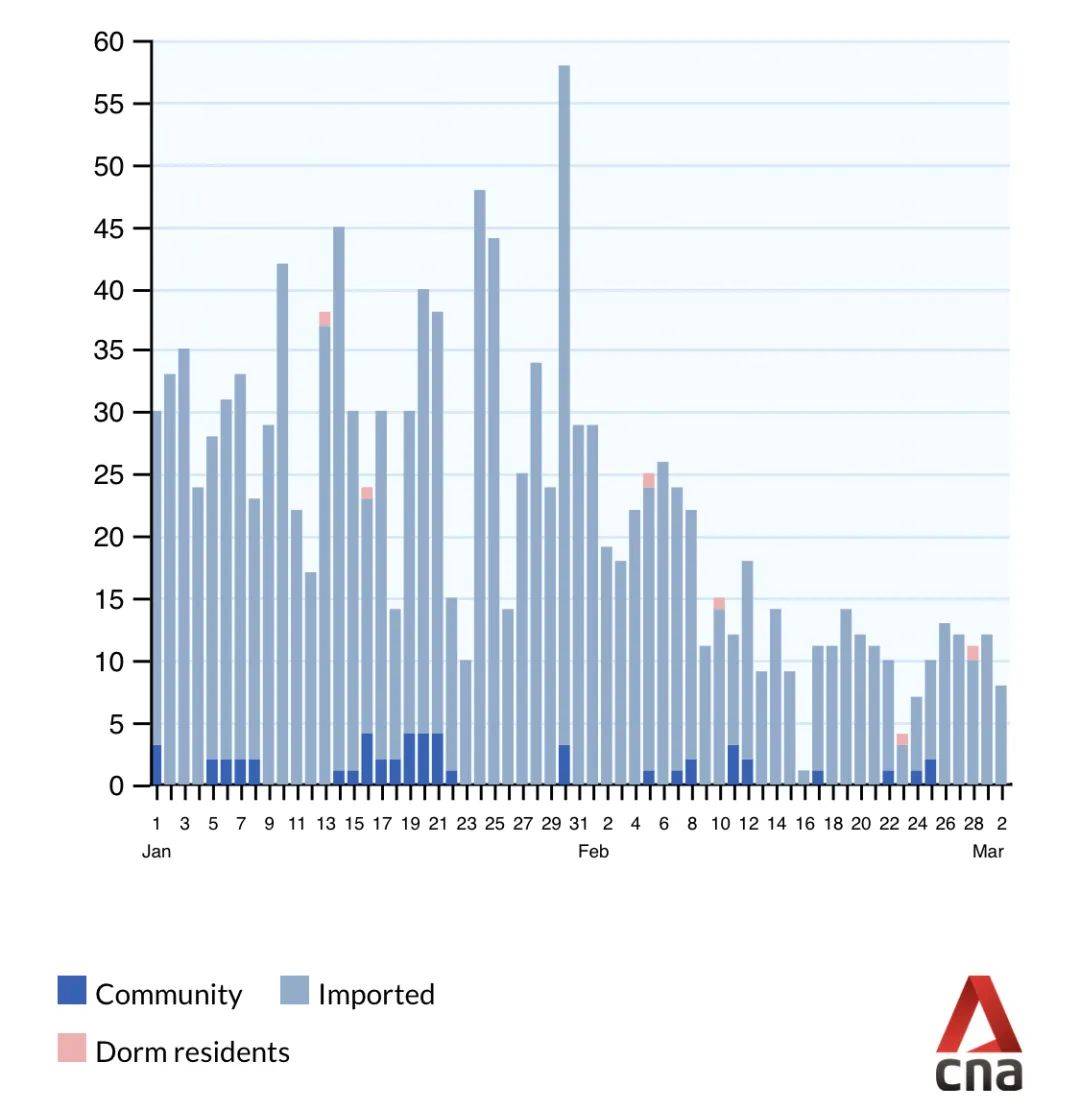 民衆擔心疫苗副作用?這可能會影響疫苗接種政策