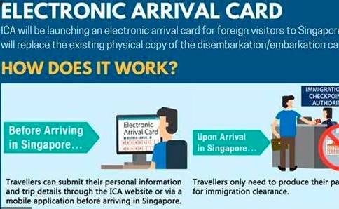 新加坡往返馬來西亞超詳細指南！拿走不謝