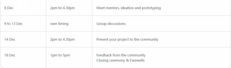 小坡岛留学 新跃社科大举办花样线上活动,虚拟旅行了解一下