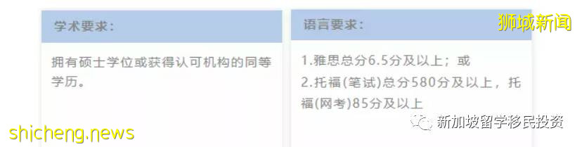 【新加坡留學】 2021一2022年新加坡六大公立大學博士申請條件