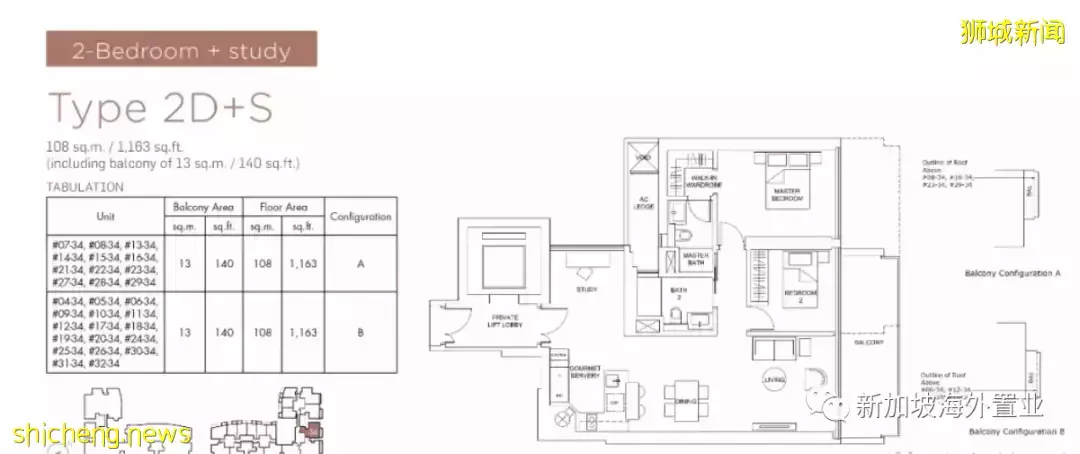 聖誕大促！豪宅現房撿漏的機會又來了！ 濱海盛景豪苑 Marina One Residences