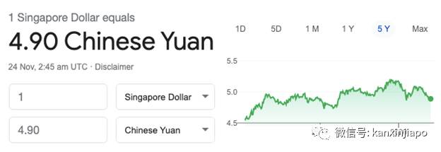 新加坡金管局将注入250亿元资金,新币兑人民币走势将会如何