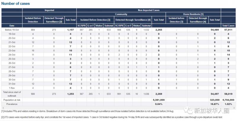 今1例！喪心病狂！曝光數百中國人遭綁架虐待！竹簽子插十指