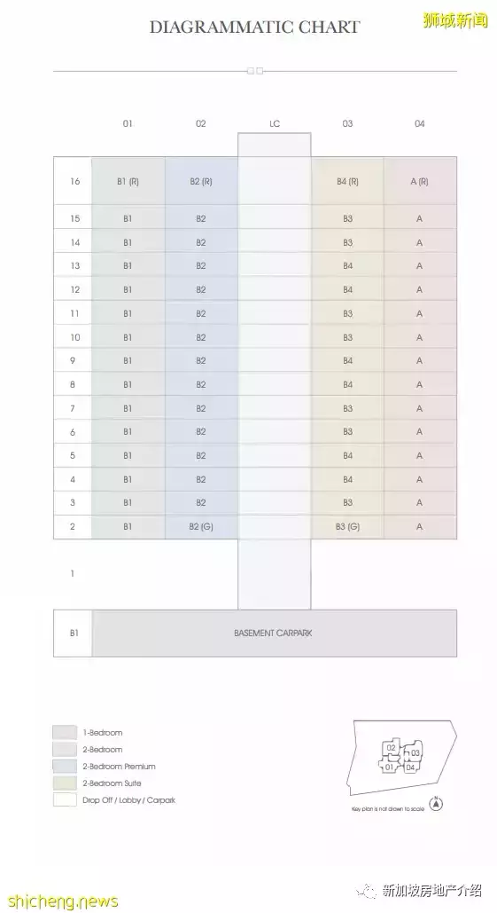 Grange 1866(D10),烏節路附近的永久地契期房公寓