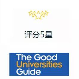 入讀全球排名前1%大學 新加坡科廷大學