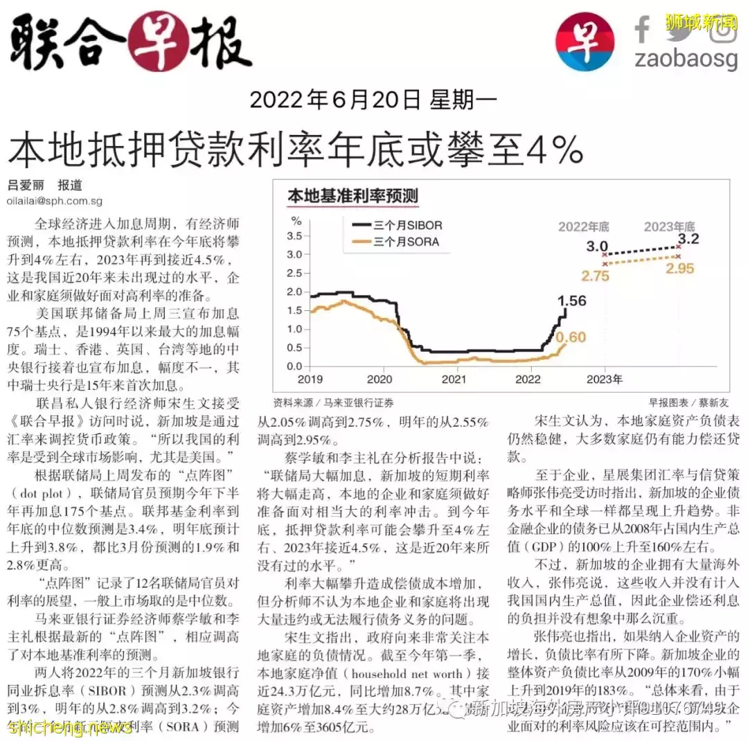 写在2022年,新加坡住宅市场的表现和机遇