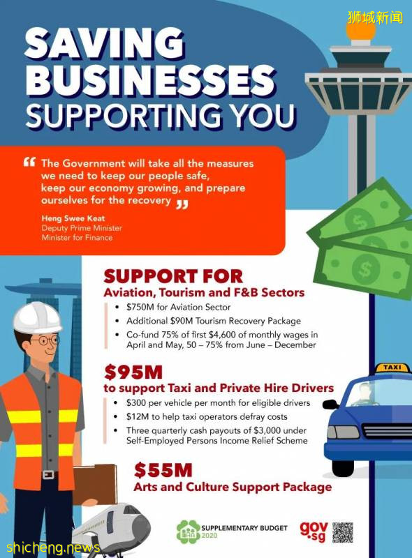 深度 | 爲何跨國企業選址偏愛新加坡?內附40億新幣企業補助最新細則!