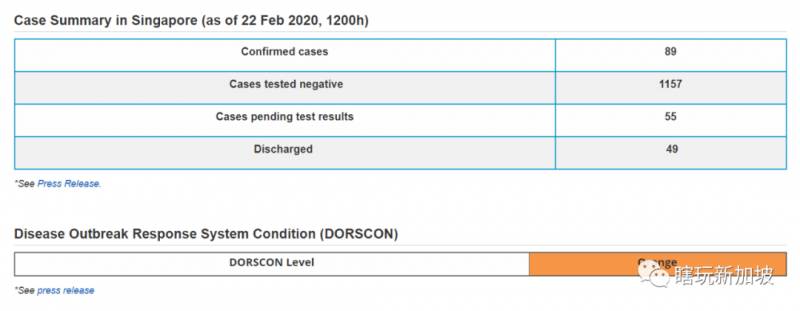 【新加坡】璧山民众健身房也有确诊病例了，更有坏人口罩诈骗案需警惕