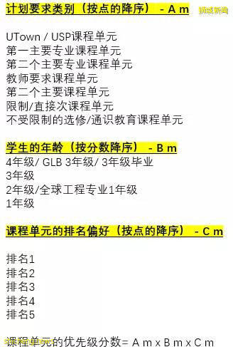 NUS新學期選課Round 0即將開始，完整攻略請查收