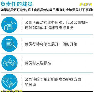 【职场无歧视】 如何敏感妥善 处理裁员事宜