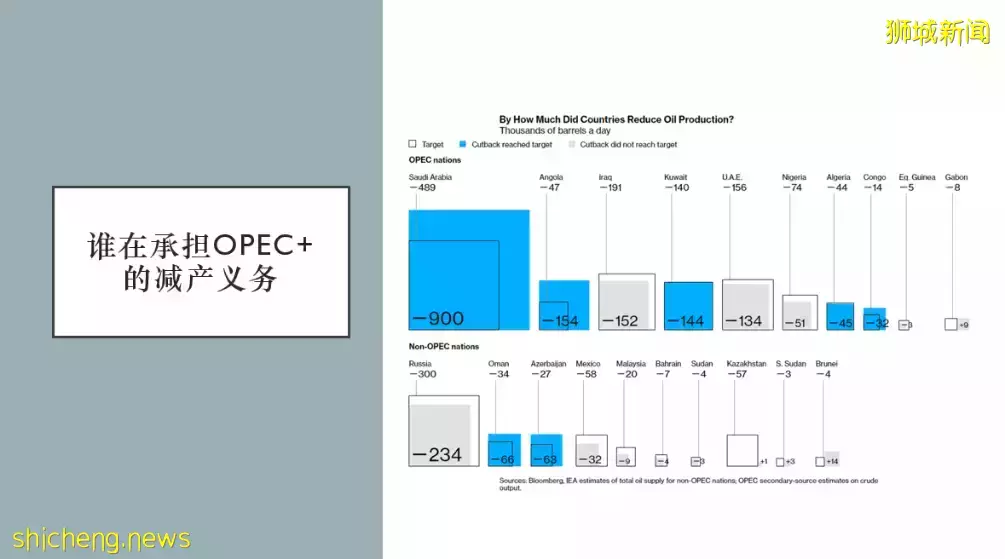新国大傅强教授:一篇文章读懂博弈论精华