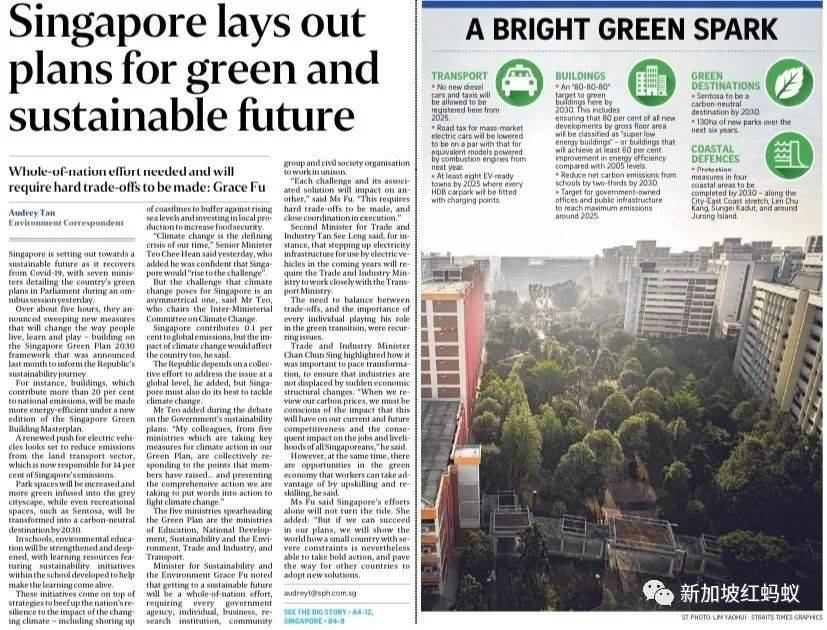 新加坡要全面推行绿色发展和环保是好事，但人民准备好了吗