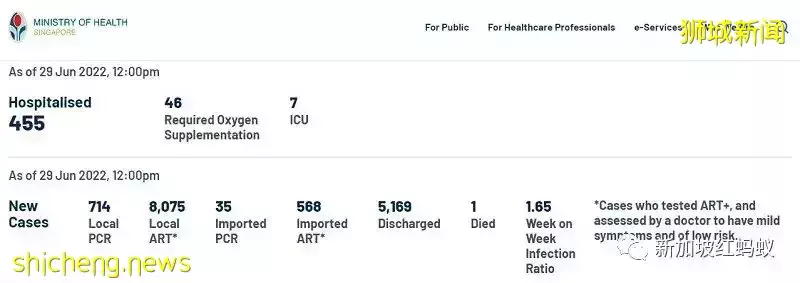 专家:无论冠病毒株如何变化 仍须监测确诊病例数字
