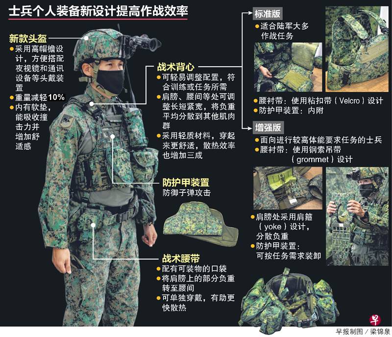 新加坡阿兵哥要換發新裝備啦