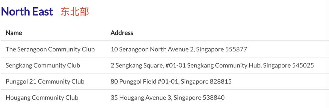 新加坡感染群清零！全岛73家可接种疫苗！这个地方游客免隔离