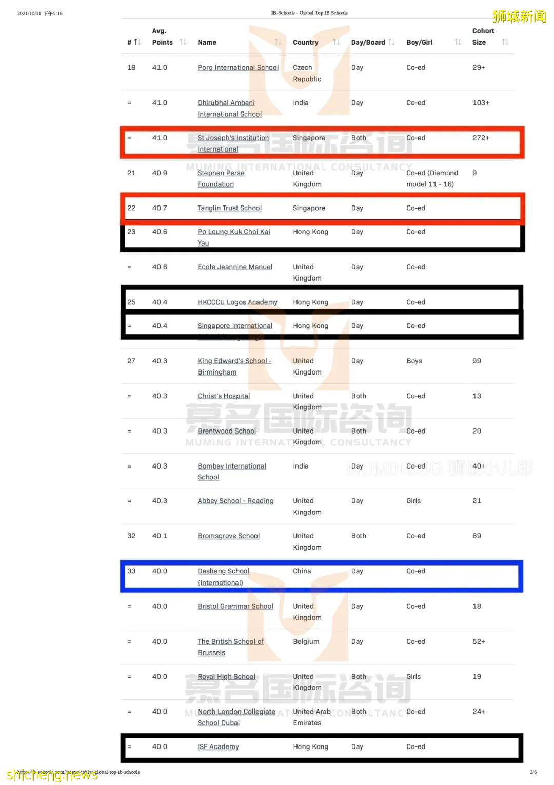 讀國際學校,爲什麽要選擇新加坡