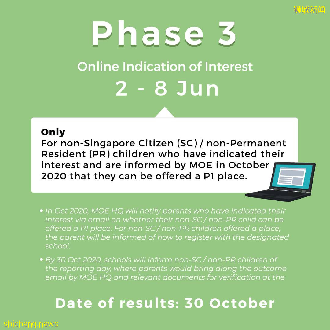 免試入學的新加坡小學報名攻略，拿走不謝