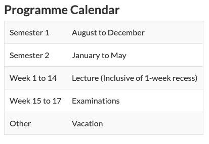 項目介紹 NTU EEE學院授課型碩士 電子學