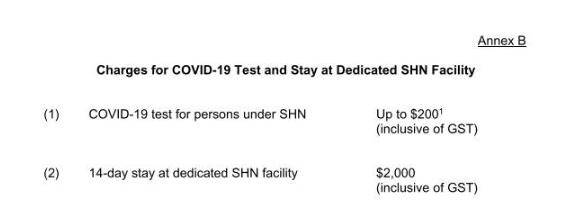 明天所有入境新加坡這需接受冠病檢測,部分收費細節曝出!