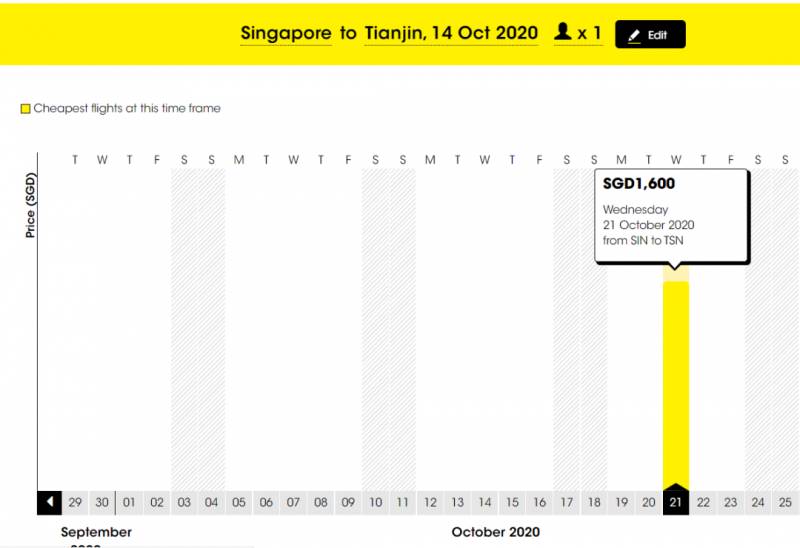 新加坡10月航班計劃出爐，飛中國這個城市最便宜
