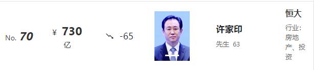 刚刚,中国首富换人了!新加坡首富放在中国是什么水平