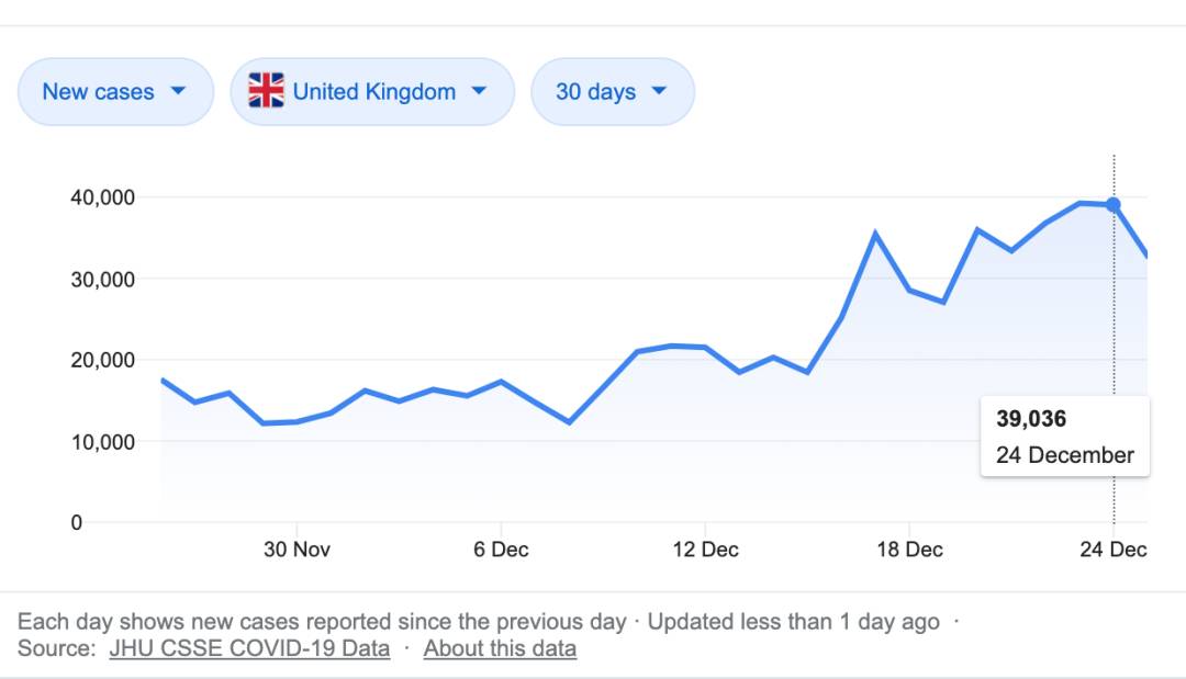 病毒變異，多地隔離“14+7”新政，2021還能回國嗎