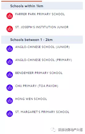 IKIGAI(D11) ，諾維娜地鐵站附近的永久地契期房公寓