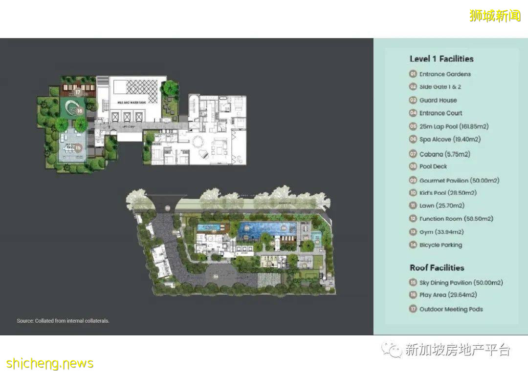 新房預覽 Amber Sea （D15郵區 東海岸）
