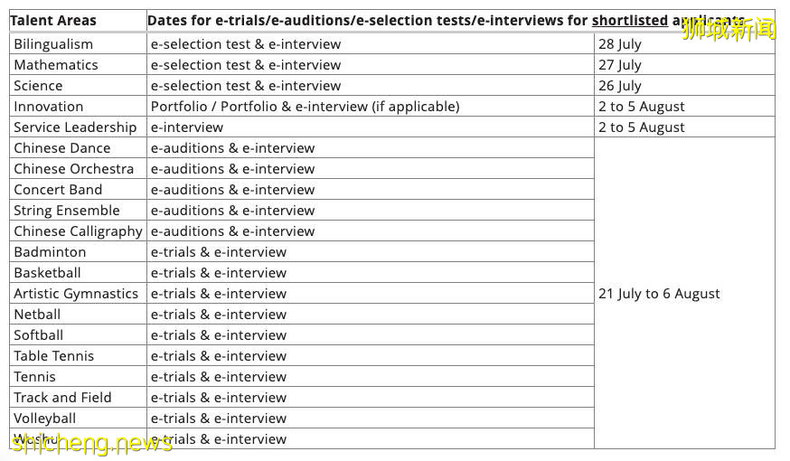 新加坡也有“特長生”嗎？一文帶你看懂：傳說中的DSA直接招生計劃到底是什麽