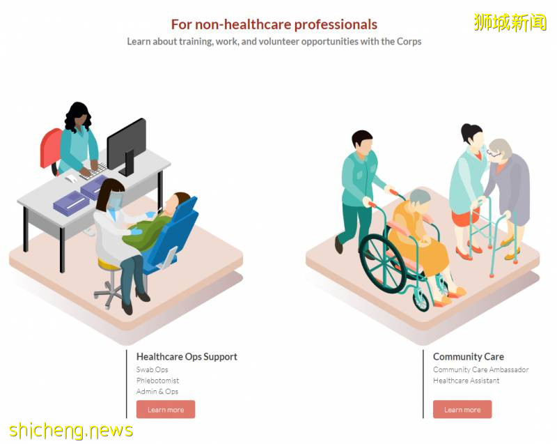 本地有近1萬5000人報名加入醫護志願者團隊,勇敢走向抗疫最前線!