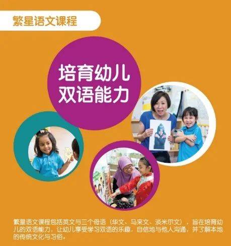 新加坡36所MOE幼儿园直升小学有优先权!2022年报名即将开始