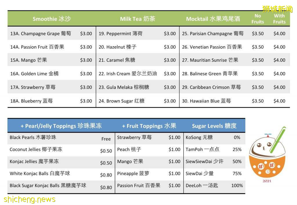 小叮當主題奶茶店“球球 Tea”🧋藍胖子回憶殺駕到⚡30種飲料任選、價格$2起、免費添加珍珠😘