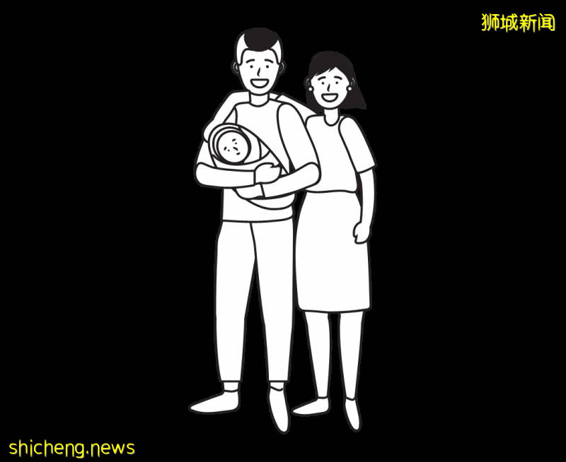 新加坡産前檢查以及分娩的醫療費