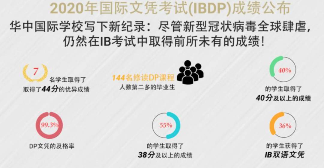 从小留学对孩子有什么好处?为什么选择新加坡留学