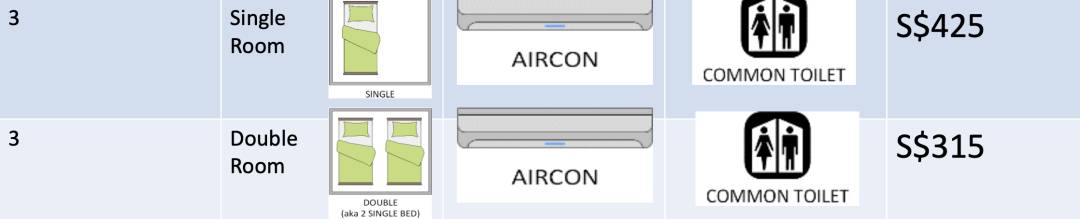 超詳細！南洋理工大學宿舍盤點，你最想Pick哪一間