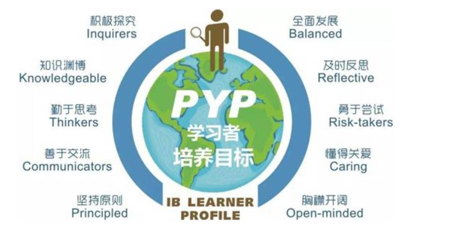 从小留学对孩子有什么好处?为什么选择新加坡留学