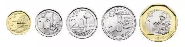 物價飙升!20年第一次,跟兩元店說再見!新加坡買車車牌就要近50萬人民幣