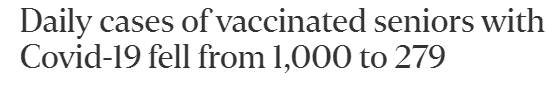新加坡单日18人死亡破记录，9人打过疫苗！部长：有3个好消息，3个坏消息