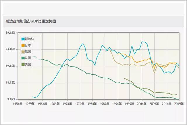 别再被新加坡的光鲜外表骗了