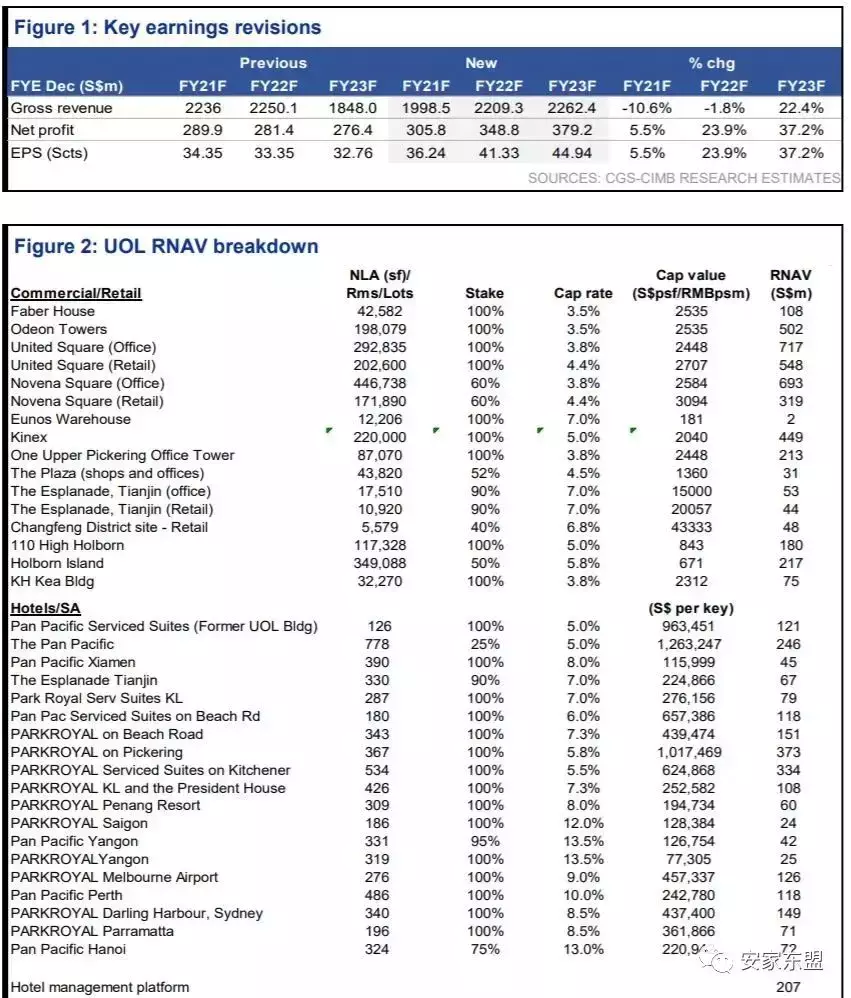 南峰雅苑剩下單位不多,過年促銷,靠近市區性價比最高的學區房
