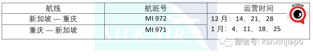 新加坡直飞郑州恢复了！胡辣汤，真中~
