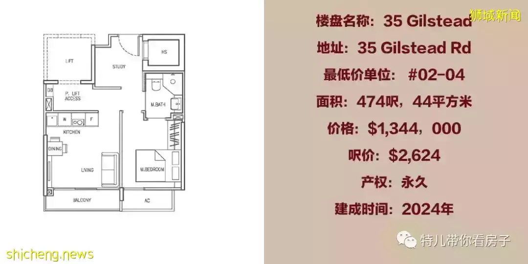 新加坡一手新公寓楼盘信息总汇（3/5）120一150万
